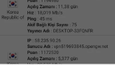 melihguclu35 portfolyosu 1