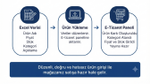 azadseker portfolyosu 1