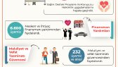 tuncagizem portfolyosu 1