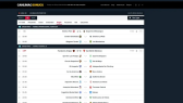 dijitalwebsite portfolyosu 3
