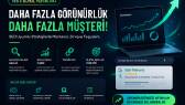 busraduzovut1 portfolyosu 1