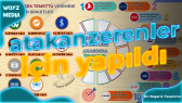 woyzmedia portfolyosu 4
