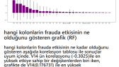 yunusmakas portfolyosu 4