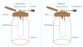 sameteryigit portfolyosu 2