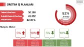 adnanfreelancer portfolyosu 2