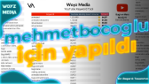 woyzmedia portfolyosu 4