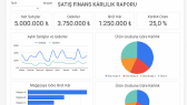 nuribayram07 portfolyosu 1
