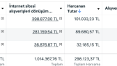 mdmmarketing portfolyosu 3