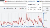 frizbidigital portfolyosu 1