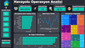 gulsahozturk111 portfolyosu 1