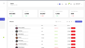 ses_dev portfolyosu 1