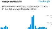 ferhatepturan portfolyosu 2
