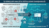 gokhanerdogdu85 portfolyosu 1