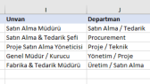 senanureseoglu portfolyosu 2