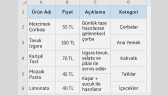 ferdaneyazar portfolyosu 1