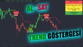 ilovealgotrading portfolyosu 4