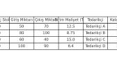 nurhisyaman portfolyosu 1
