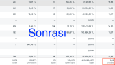 semihbayindir portfolyosu 1