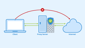 Windows için otomatik proxy değiştirici