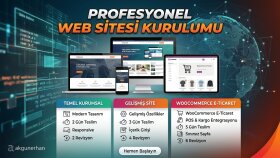 anahtar teslim WordPress ve e-ticaret siteleri kurarım