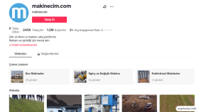 Tiktok'da 245.000 Takipçi ve Milyonlarca İzlenme