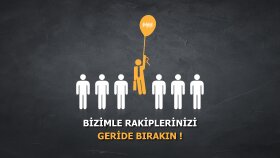 sosyal medyanızı yönetip görünürlüğünüzü arttırabilirim