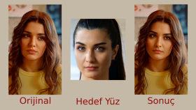 Fotoğraflarda Yüz Değiştirme