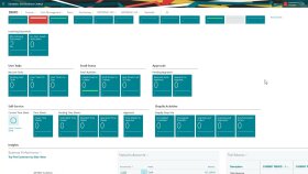 dynamics 365 business central çözümleri sunarım