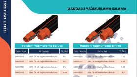 Karışık firma katalogları ve Set kitaplar