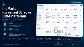 InoPortal: Kurumsal Süreç ve CRM Platformu