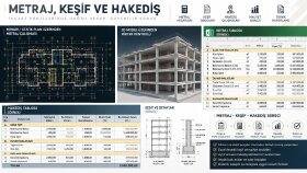 İnşaat Projelerinde Metraj, Keşif ve Hakediş Uzmanlığı