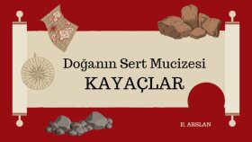 Kaliteli Ders Sunusu 