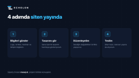 modern ve mobil uyumlu tek sayfalık web sitesi tasarlarım
