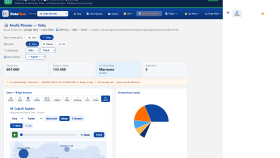 Excel verinizi profesyonel Power BI panosuna çeviririm