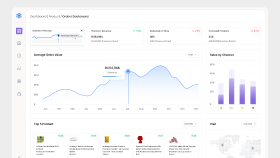 Dashboard tasarım