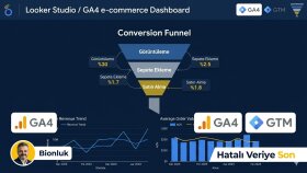 Google ads ve meta reklamlarınızı kazanç odaklı yönetirim
