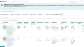 Amazon US FBA Operasyon, Envanter ve Lojistik Yönetimi