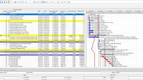 Primavera P6 ile iş programı hazırlama