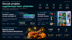 yapay zeka ve görüntü işleme projeleri geliştiririm