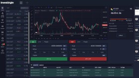 Bitcoin Borsası Scripti