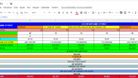 Excel lgs puan hesaplama yüzelik tablosu