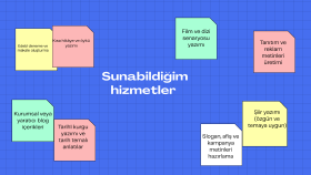 Sözcüklerle Kurulan Evren – Yaratıcı Yazarlık Çalışması