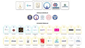 2025 Kütahya İstihdam ve Kariyer Fuarı Web Sitesi