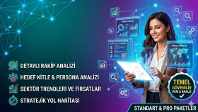 pazar araştırmalarınızı en hızlı şekilde yaparım