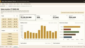 Excel Satış Takip Dashboardı