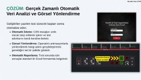 Elektronik Kart Test Otomasyonu: %95 Tasarruf ve Sıfır Hata