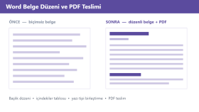 Word ve PDF Belge Düzenleme Örneği