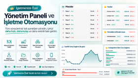 akıllı kafe & işletme otomasyon sistemi geliştiririm
