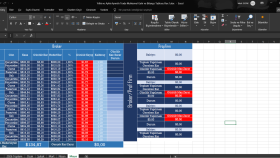 Excel ile işlerinizi kolaylaştırıyorum