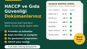  gıda işletmenizin denetim evraklarını hazırlarım